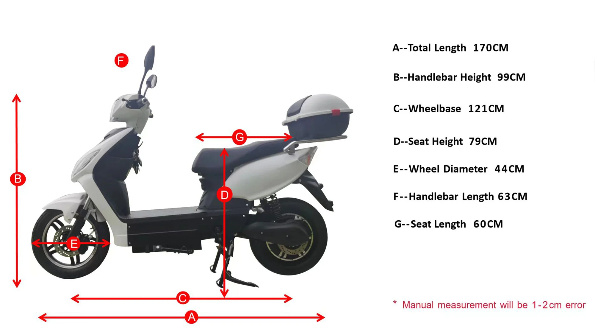 Geometría de la motocicleta eléctrica CEE