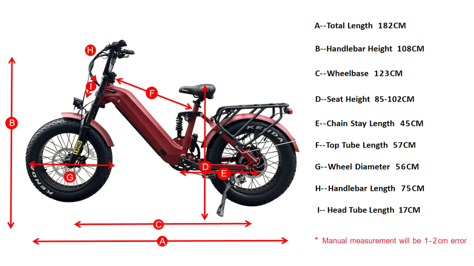 Geometría de La Bicicleta Eléctrica más potente